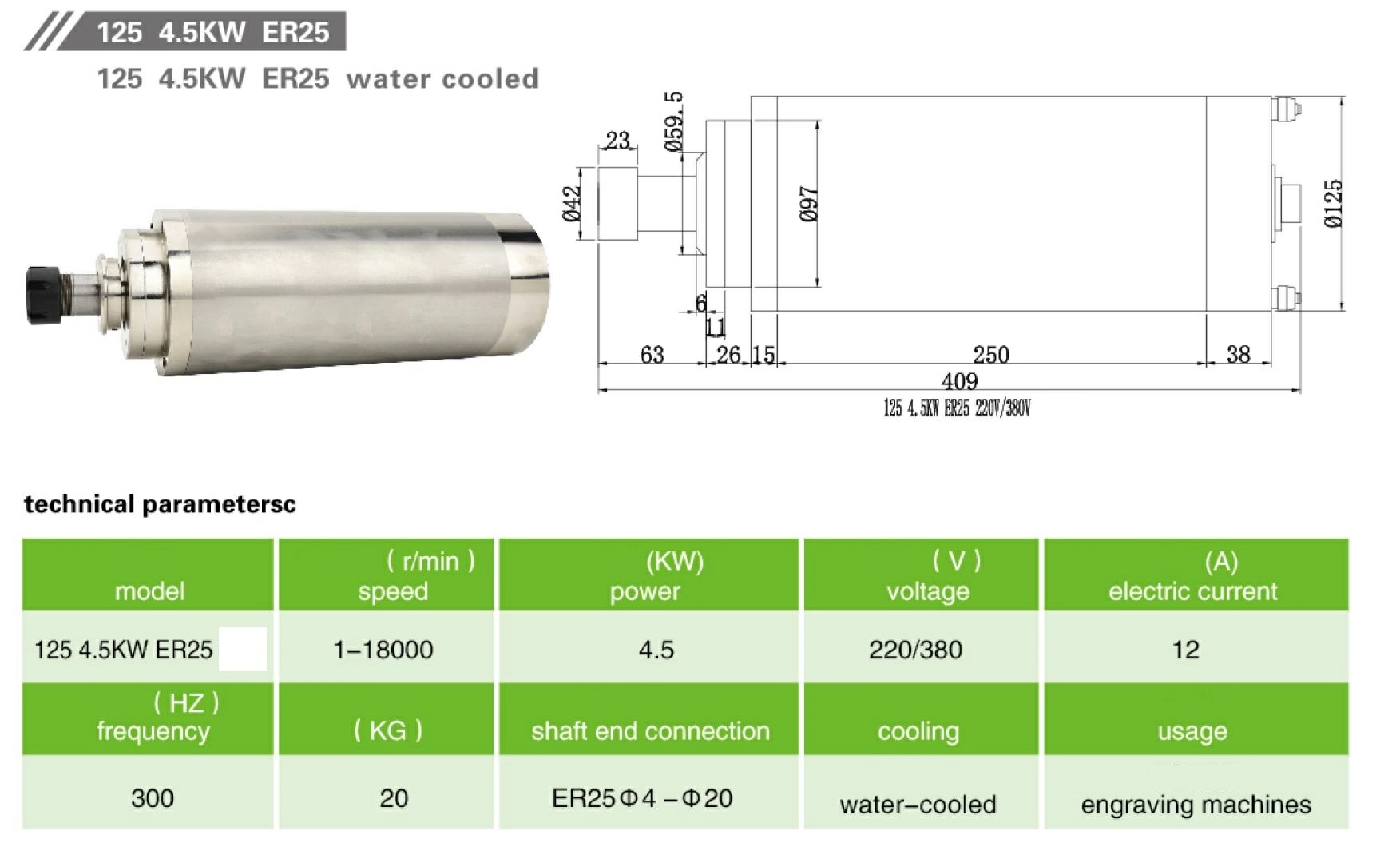 Шпиндель с жидкостным охлаждением JKONGMOTOR 125 4.5кВт ER25 380В