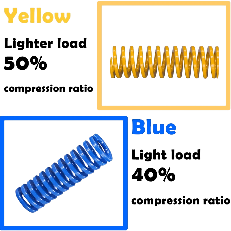 Spring_Yellow_PlusRepRap_ID_5_5_mm_OD_10_mm_L_25_mm_for_3D_Printer_x_1_pc_3