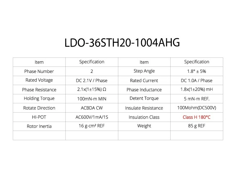 Metallicheskij kompaktnyj ekstruder Mellow VZ s motorom 8T 8