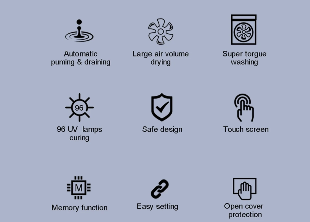 УФ-камера и мойка 3в1 EIBOS Oceanus-3 УФ-камера и мойка 3в1 EIBOS Oceanus-3