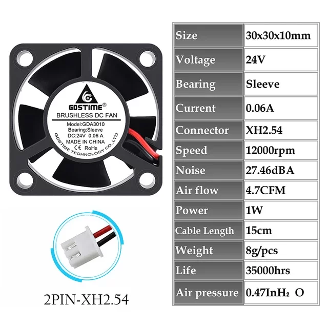 GDA 3010 Axial Fan 5