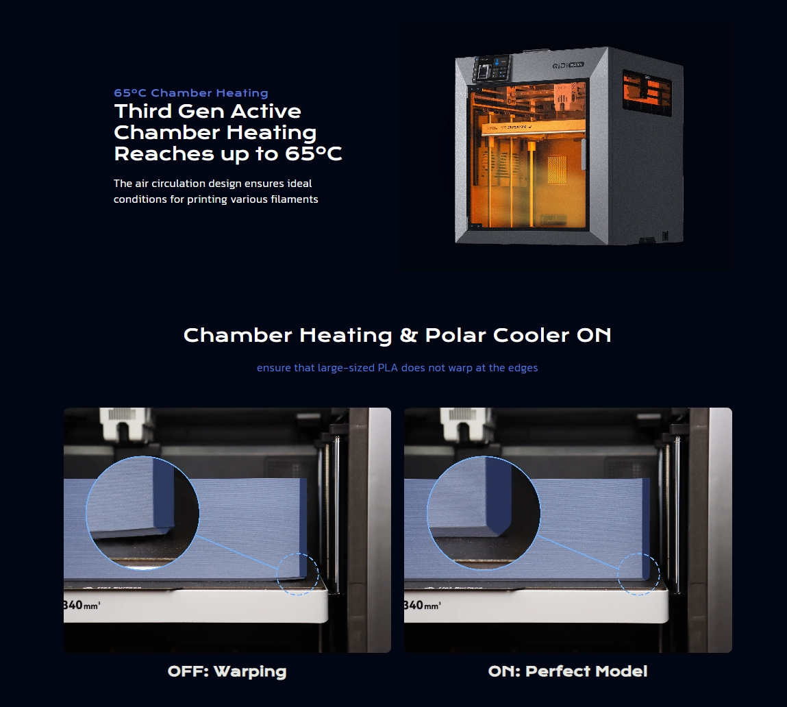 3D принтер QIDI Max4 4