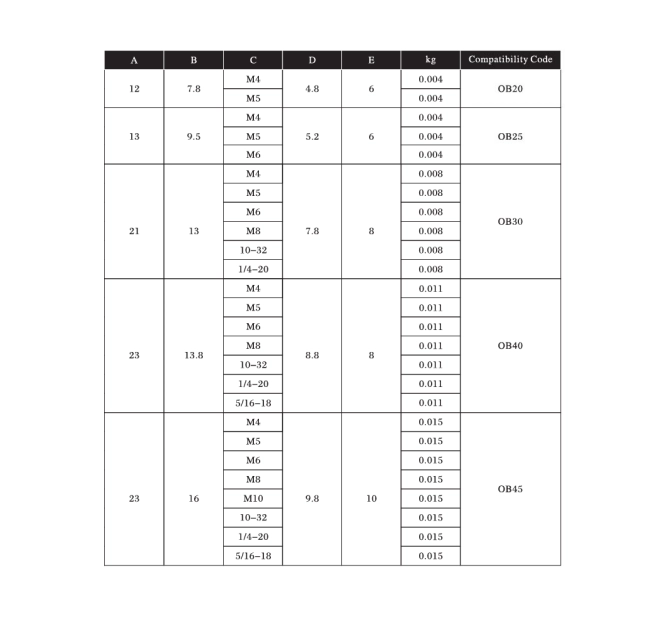 suhar s prijimnim sharikom 4