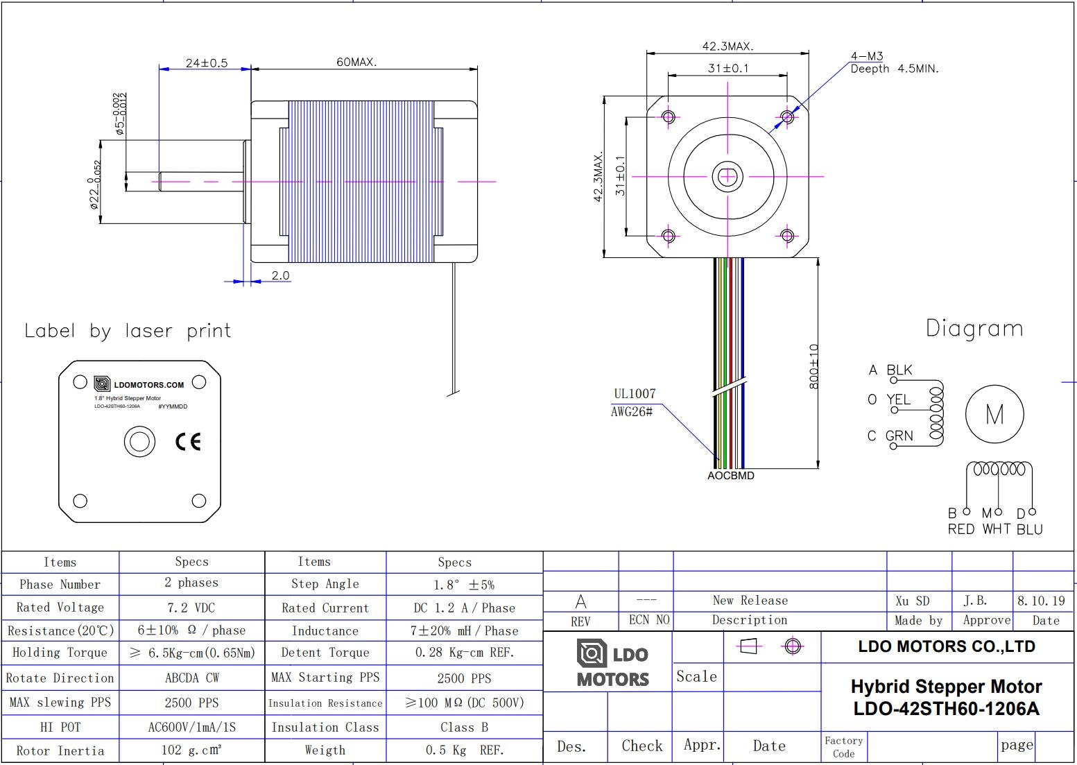 SHagovyj_dvigatel_Nema_17_LDO-42STH60-1206A_5