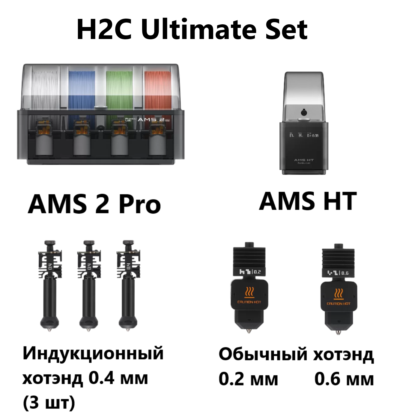 Ultimate Set