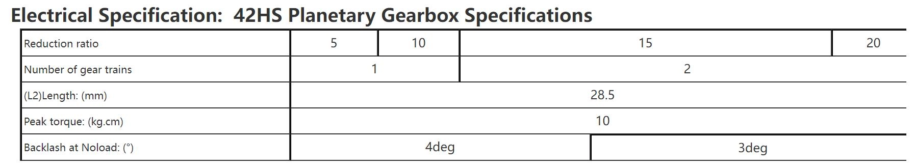 SHagovyj_dvigatel_Nema_17_JK42HS40-1704HSG10_c_cilindricheskim_reduktorom_1_10_6