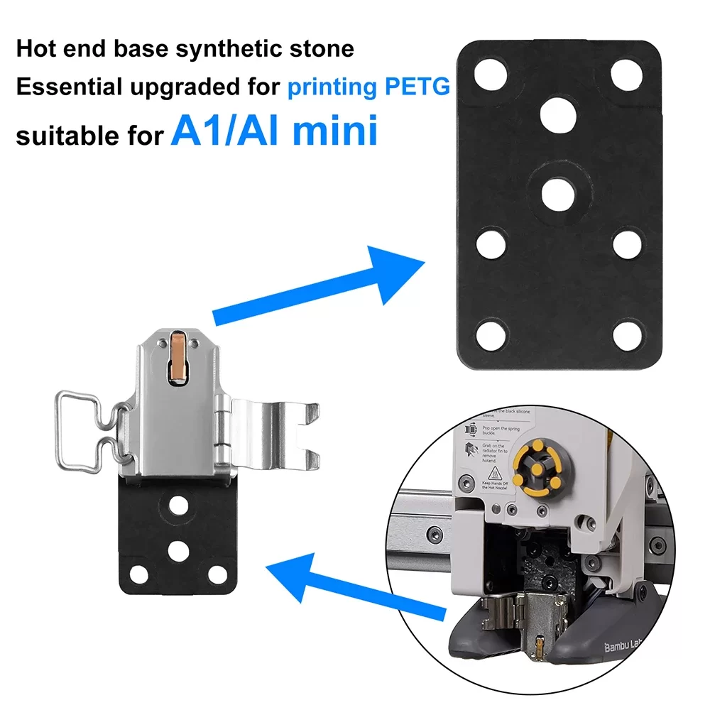Assembly Kit for Bambu Lab A1A1Mini 2