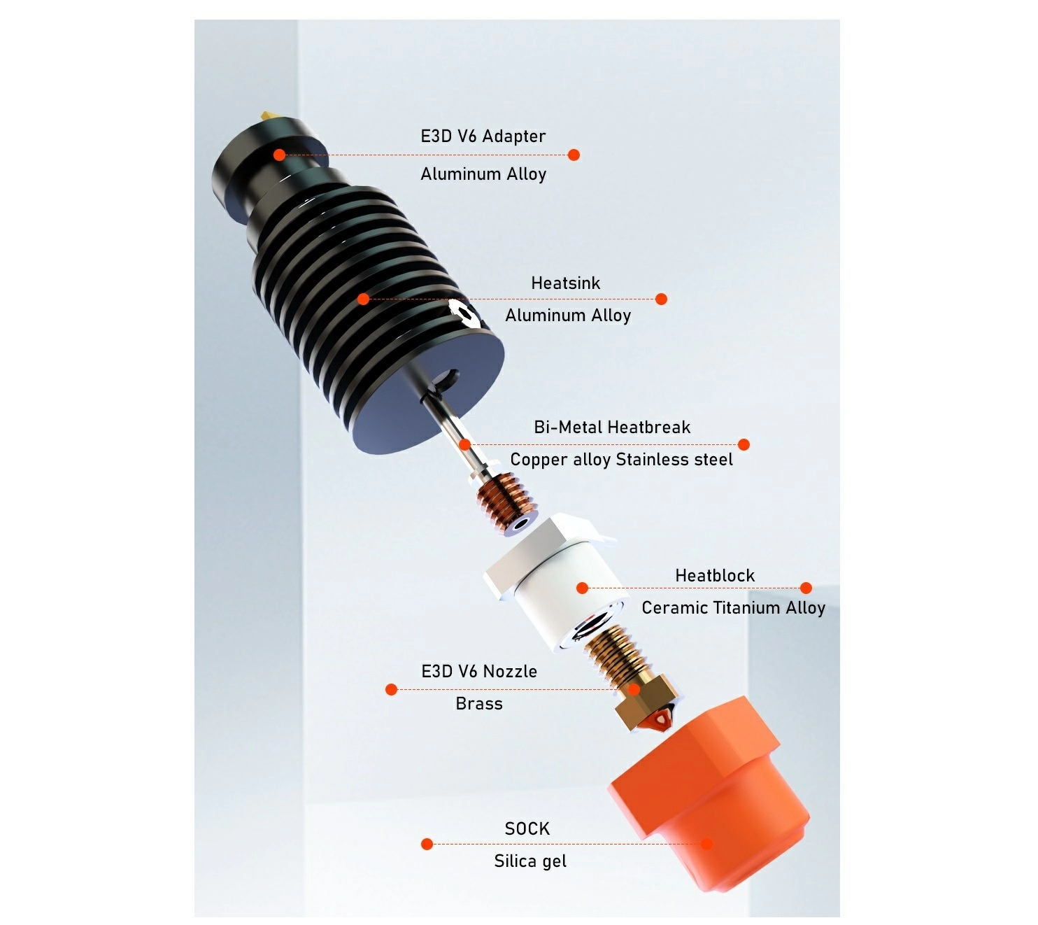 Hotend TCHC TD6 Trianglelab 6