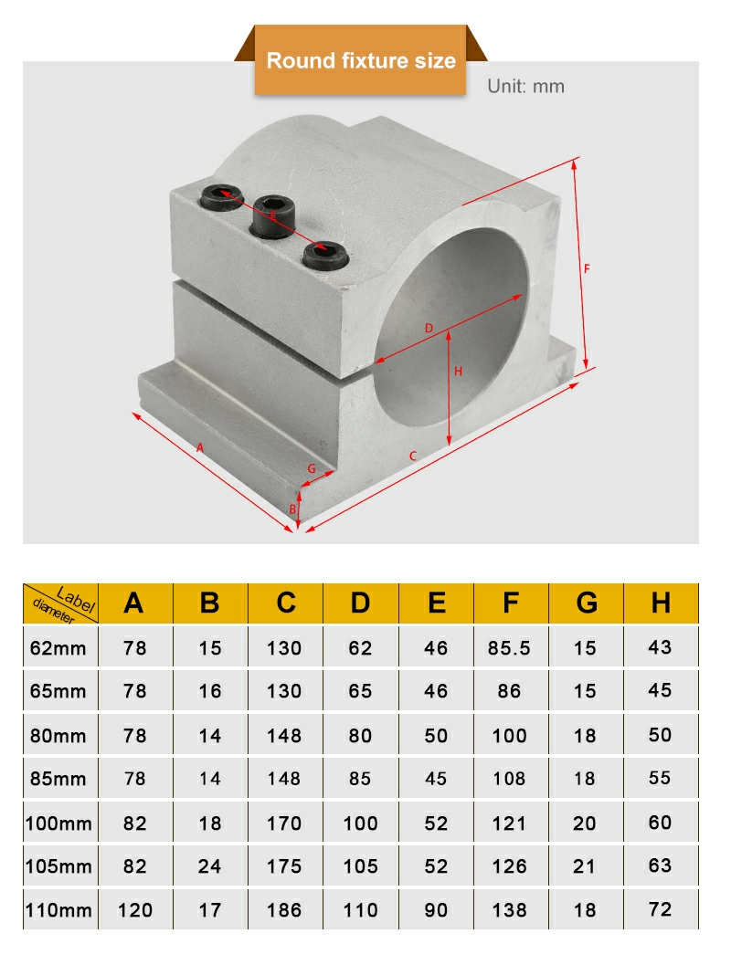 Kronshtejn (derzhatel') shpindelya 5