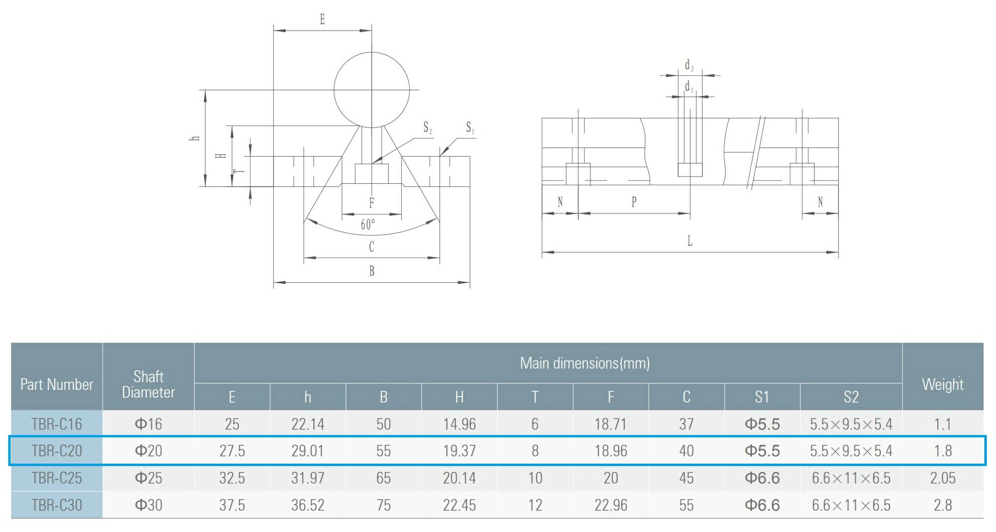 Рельсовая направляющая цилиндрическая TBR20 Рельсовая направляющая цилиндрическая TBR20