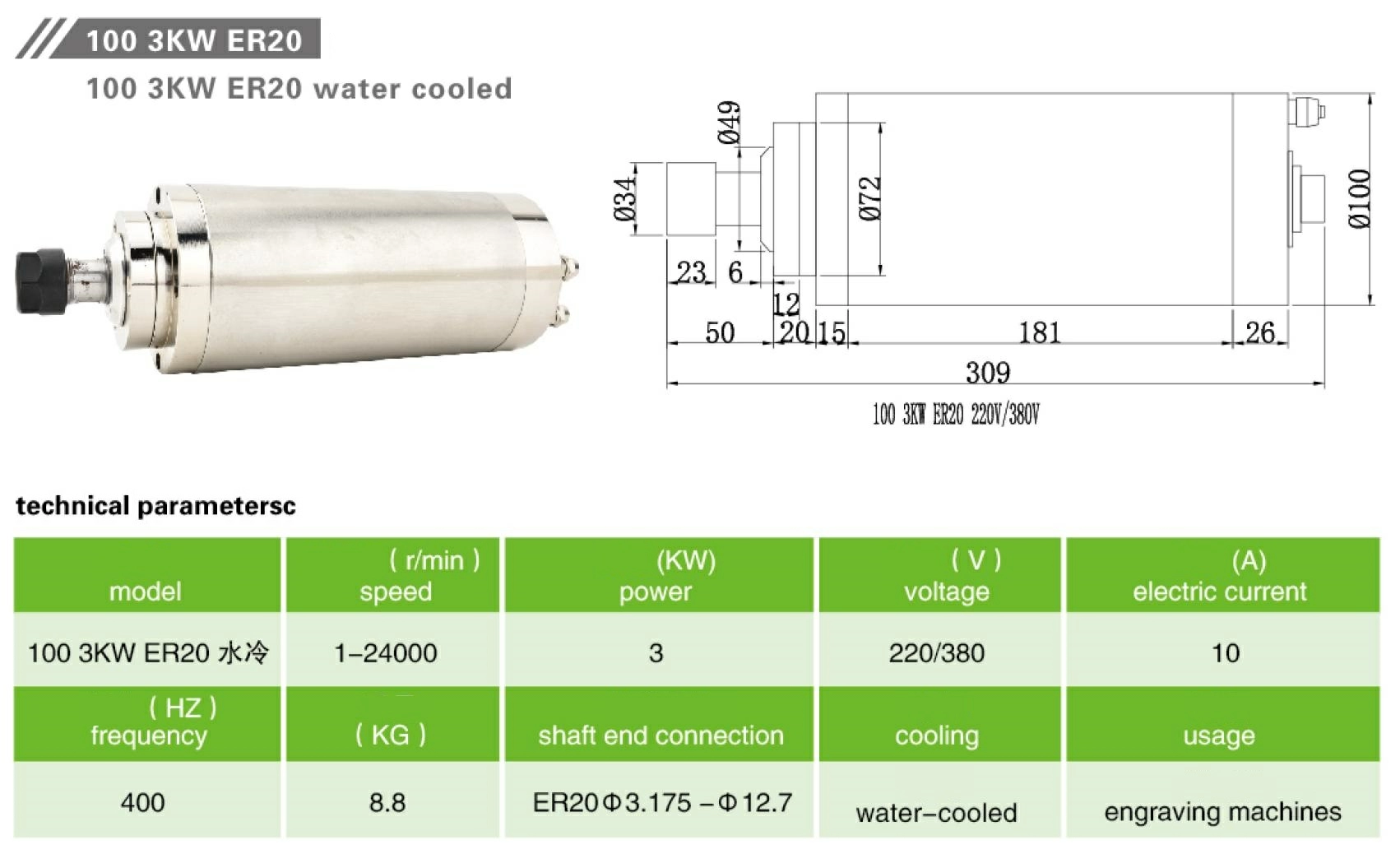 Шпиндель с жидкостным охлаждением JKONGMOTOR 100 3кВт ER20 220В