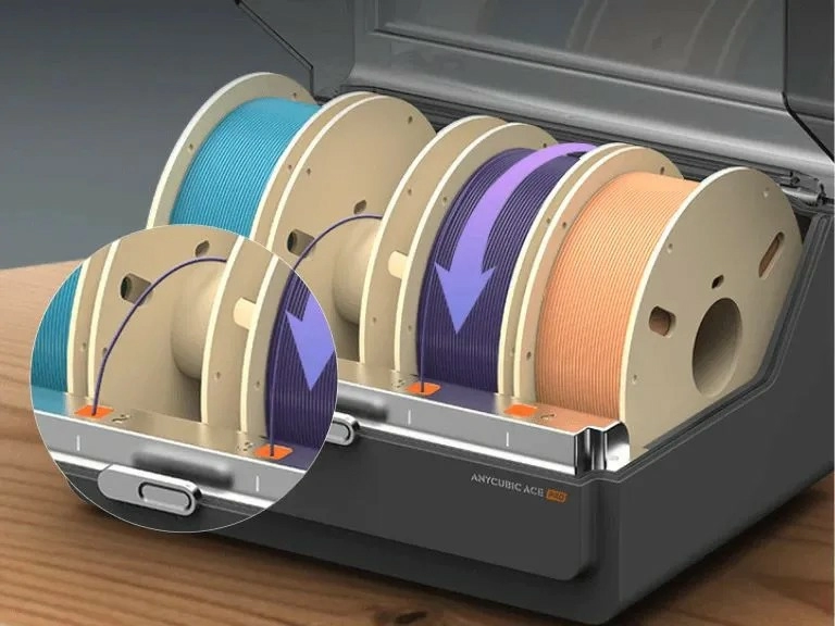 Автоматическая система подачи пластиков Anycubic ACE Pro 3
