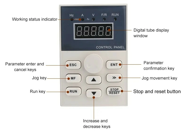 CHastotnyj preobrazovatel' (invertor) BEST FC300-3.0G-S2-B4C (3kVt, 220V) 6