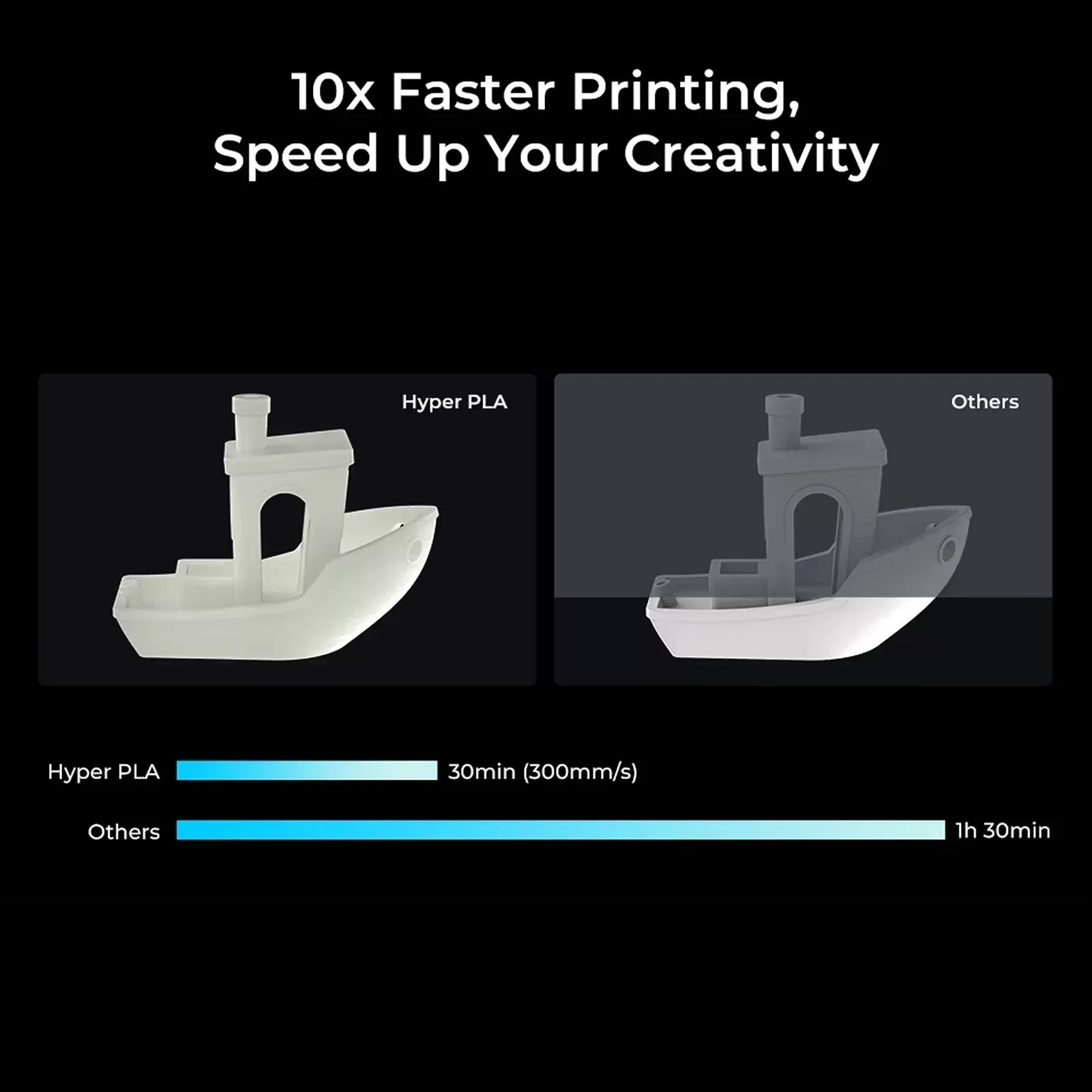 Creality Hyper PLA Filament 2