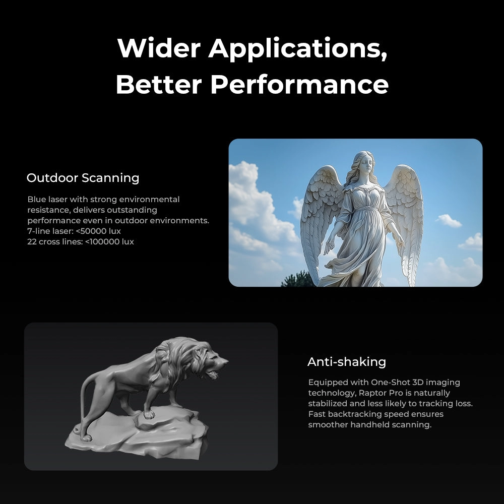 Creality Raptor Pro 3D Scanner 8 Creality Raptor Pro 3D Scanner 8