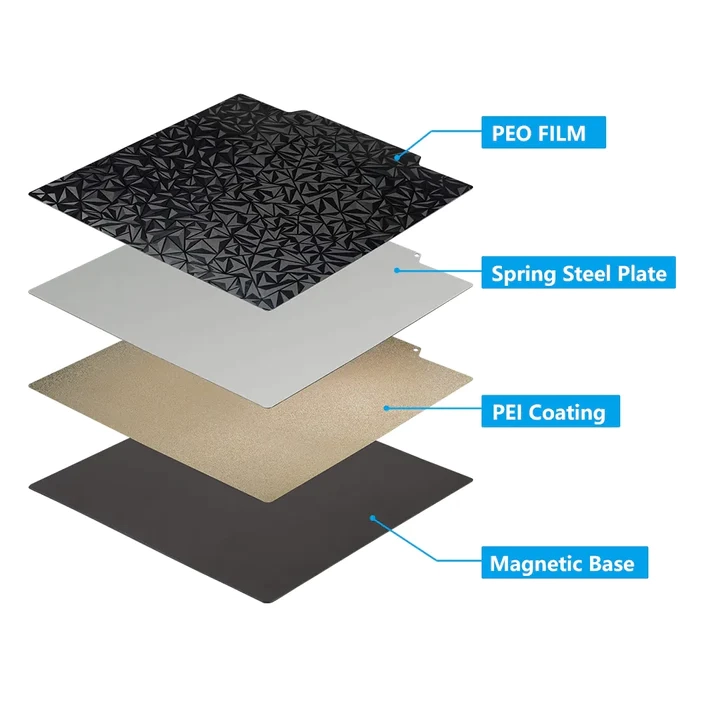 Kingroon_Steel_Magnetic_Mat_with_double_sided_coating_Texture_PA_Textured_PEO_4