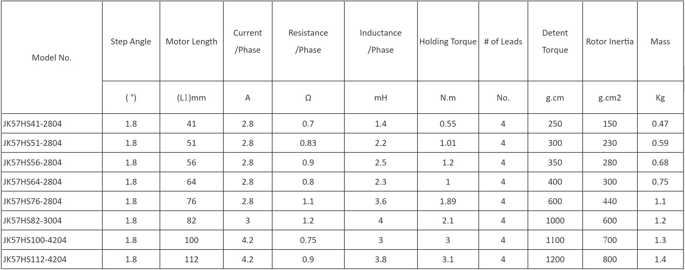 SHagovyj_dvigatel_Nema_23_s_tormozom_JK57HS64-2804BK_6