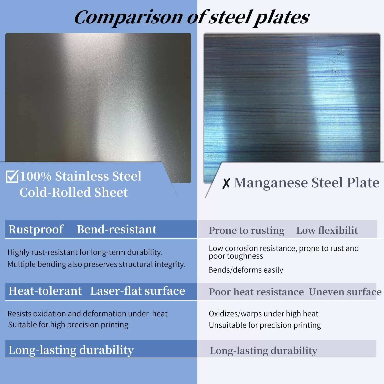 PEI Coated PEI Smooth for H2D 4 PEI Coated PEI Smooth for H2D 4