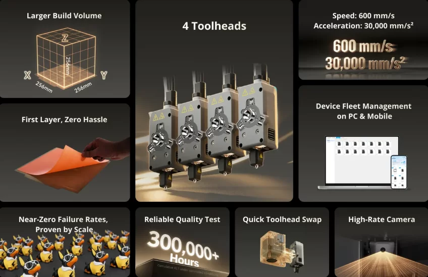 Flashforge Creator 5 Pro 6
