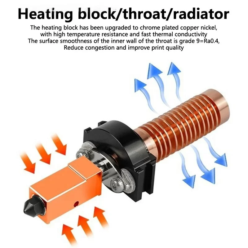 FF5M Hotend 2