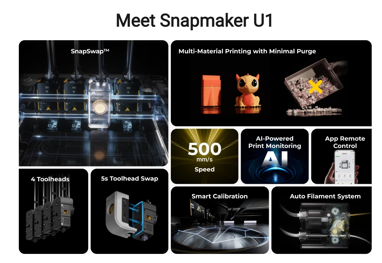 3D принтер Snapmaker U1