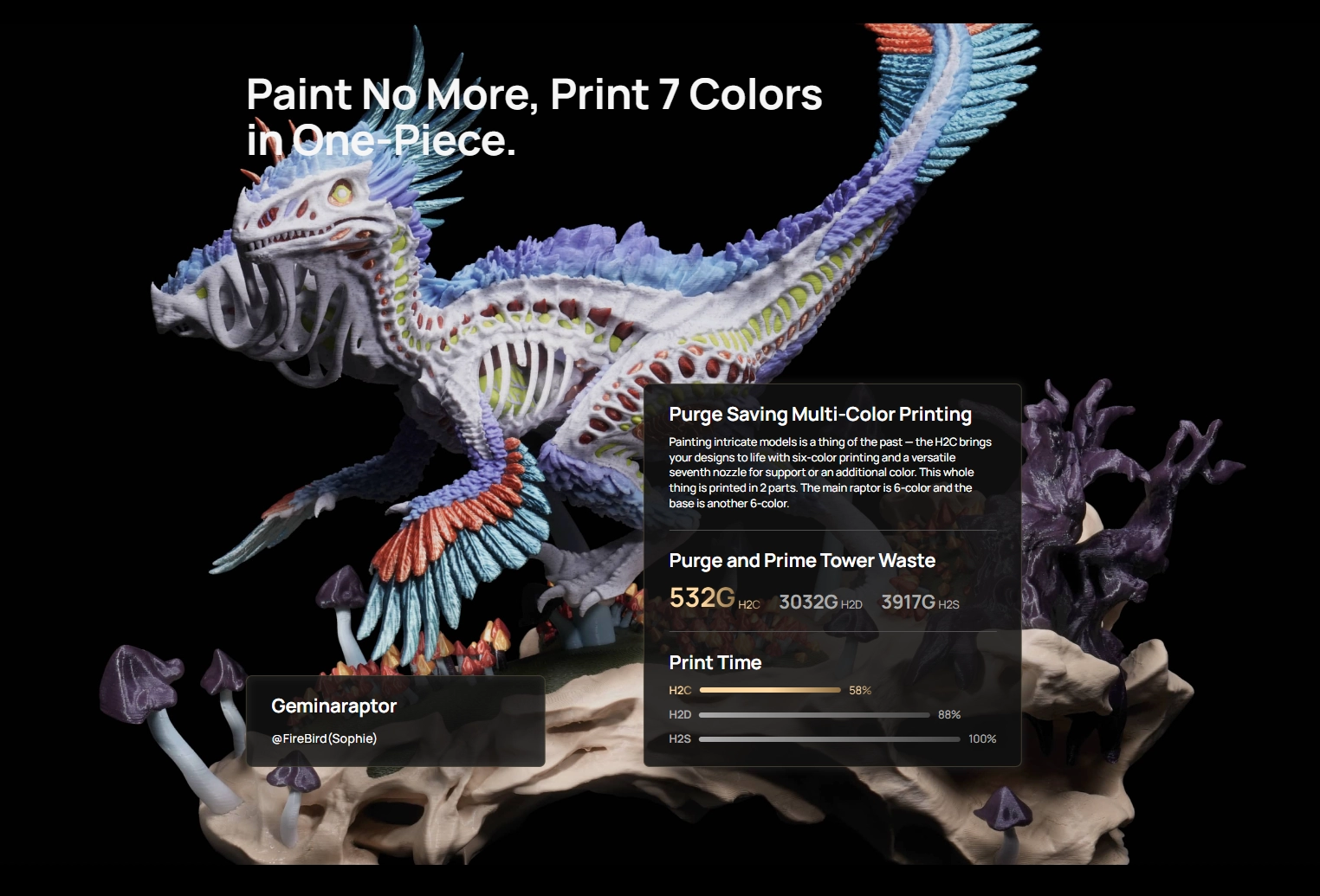 Bambu Lab H2C AMS combo 1