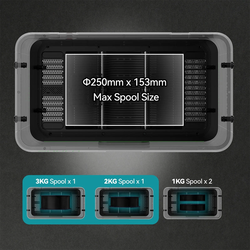 FilaDryer E2 4 FilaDryer E2 4