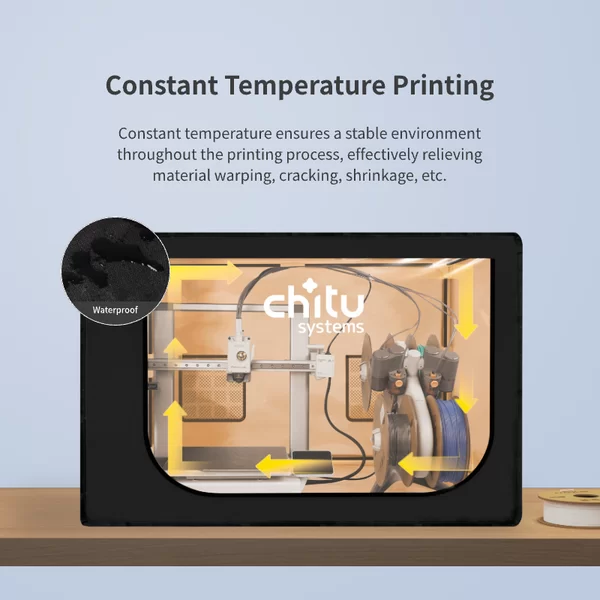 Chitu Systems for A1 5