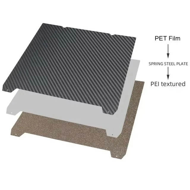 PEI-PET двухсторонняя гибкая платформа для Creality K1 Max 310-315 мм