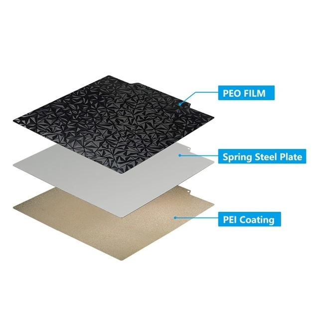 Stalnaya gibkaya plastina-PEI - PEO dlya Bambu Lab X1 P1P