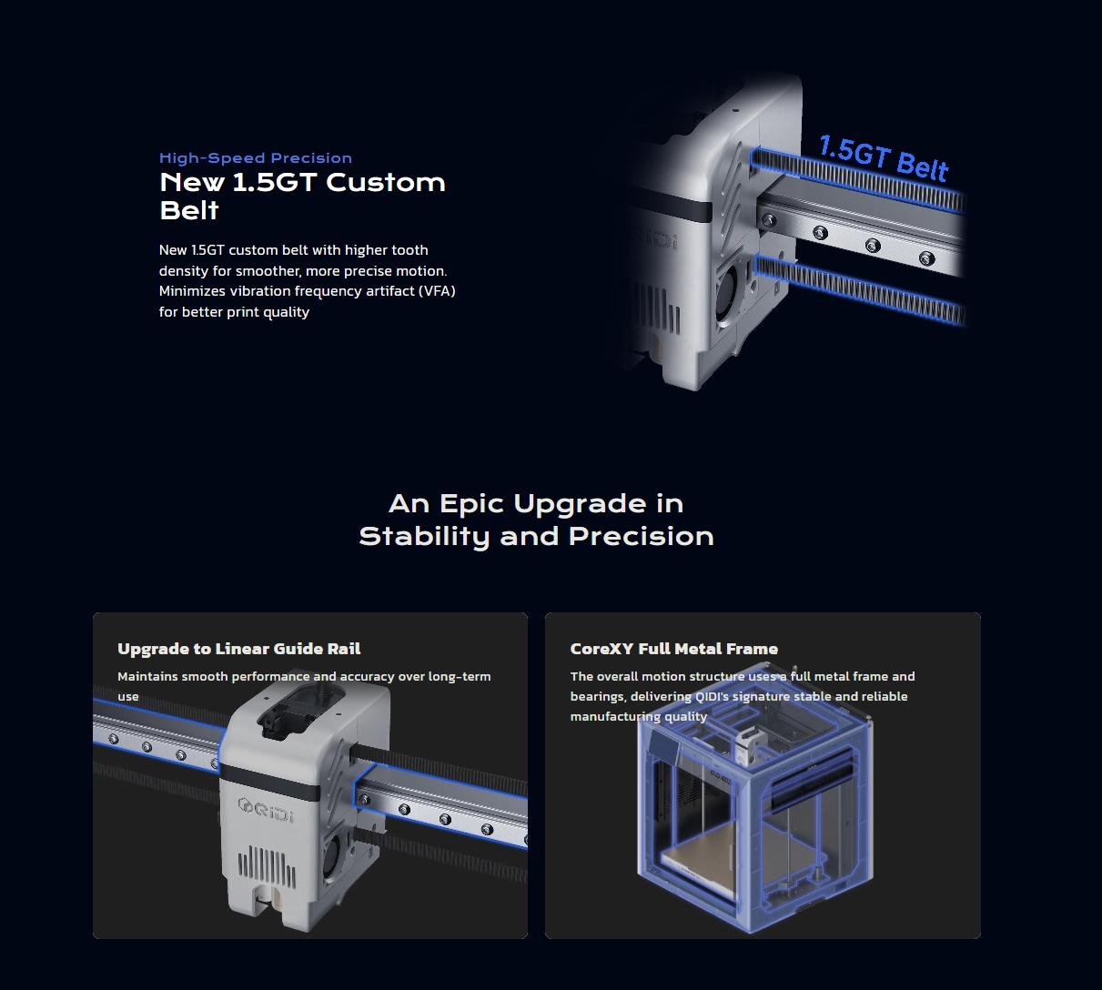 3D принтер QIDI Max4 9
