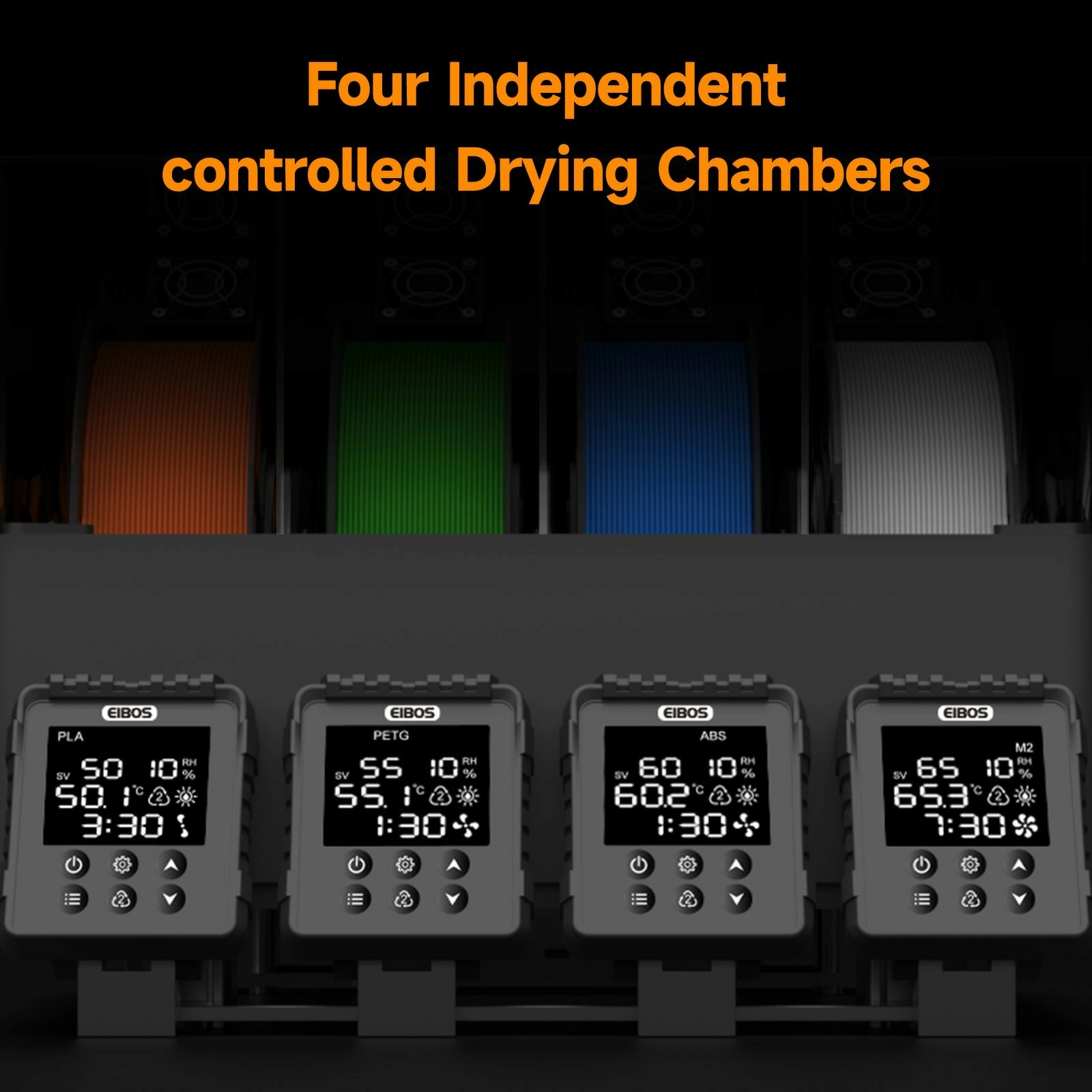 EIBOS Filament Dryer Series X-TETRAS 1