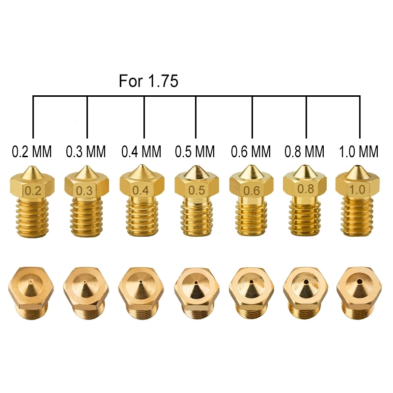 Soplo-latunnoe-E3D-V6-V5-Kingroon-diametry