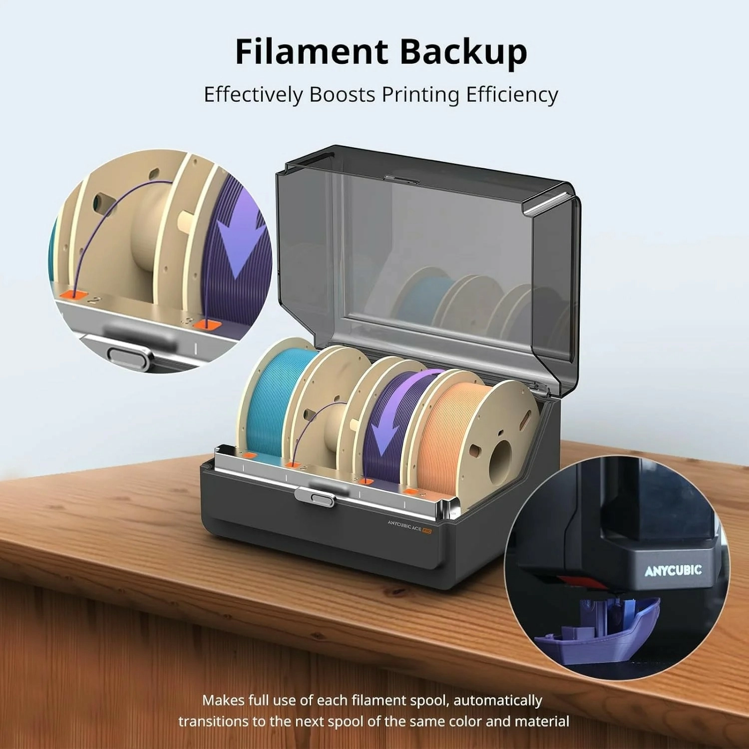 Автоматическая система подачи пластиков Anycubic ACE Pro 5