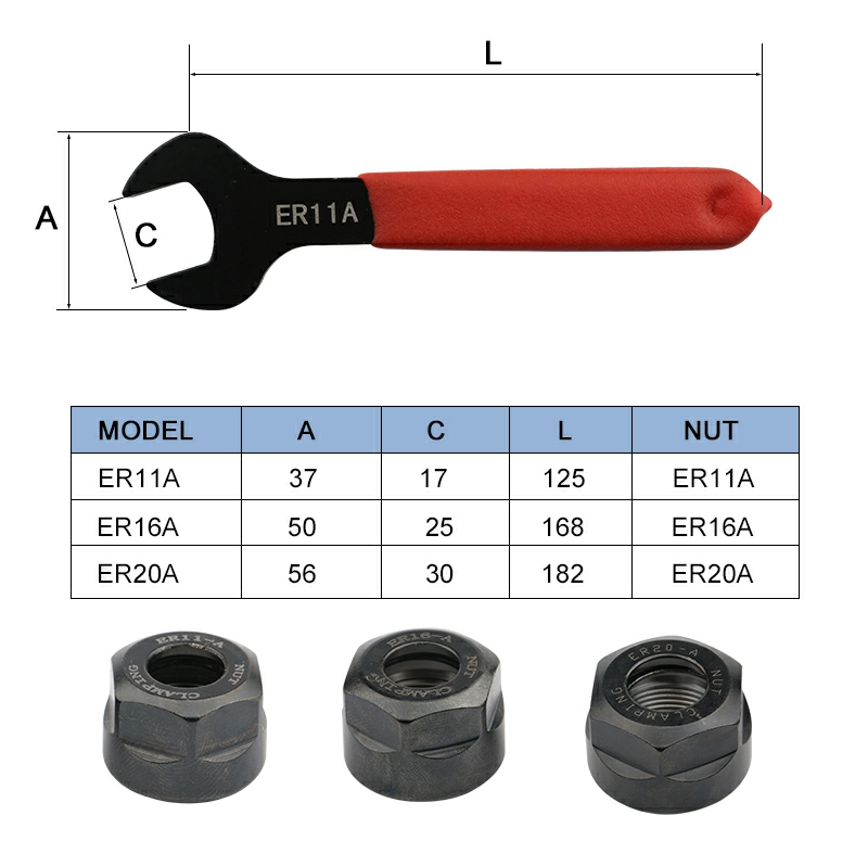 Klyuch dlya gajki cangi 8