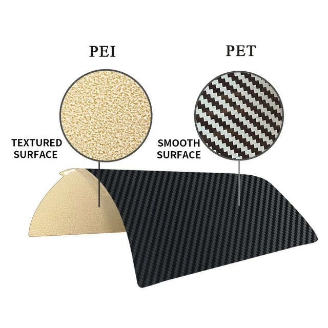 Стальная пластина с двухсторонним покрытием PET-PEI Textured QidiPlus 4 Стальная пластина с двухсторонним покрытием PET-PEI Textured QidiPlus 4