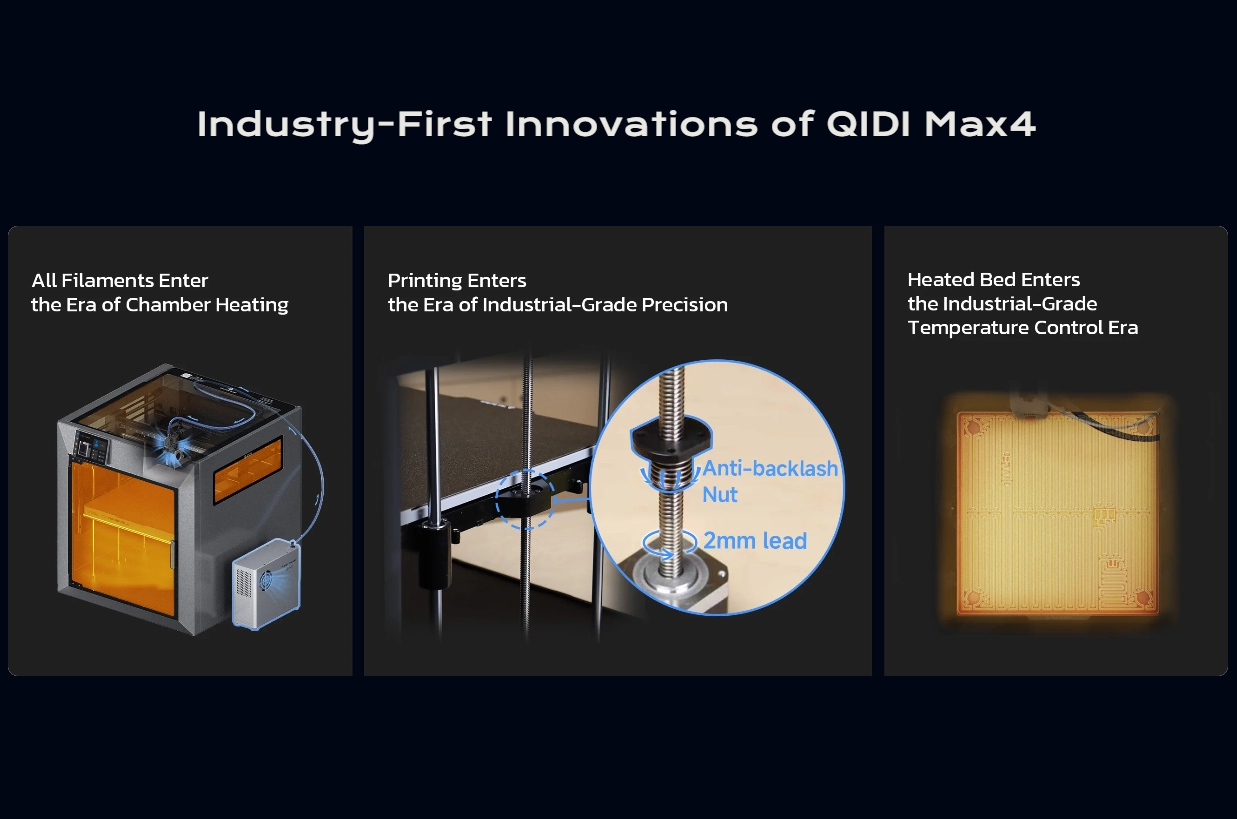 3D принтер QIDI Max4 2