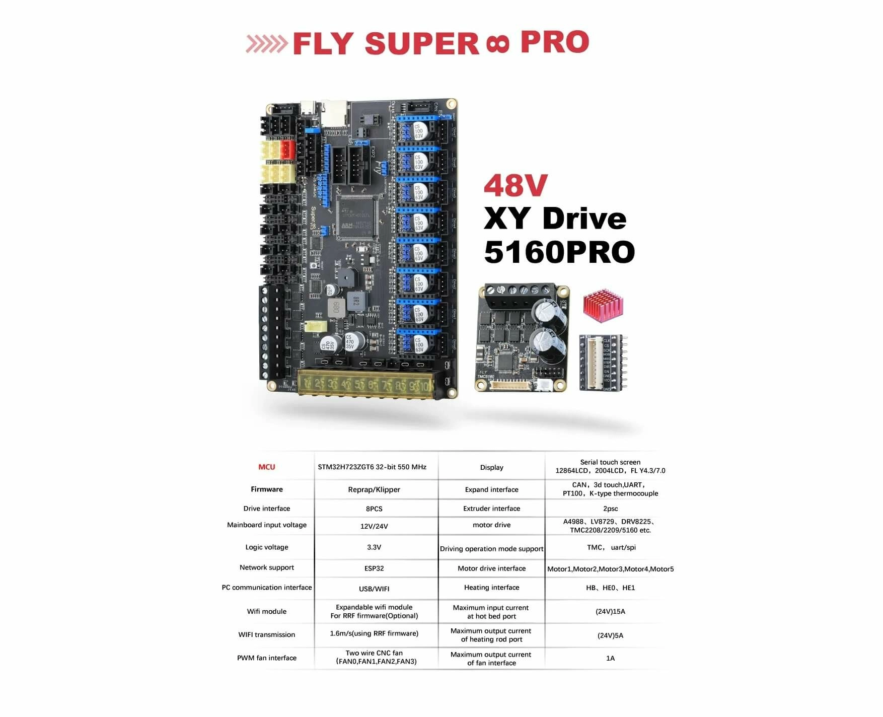 Mellow DIY VzBoT AWD 330 8
