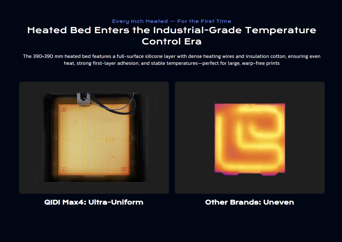 3D принтер QIDI Max4 6