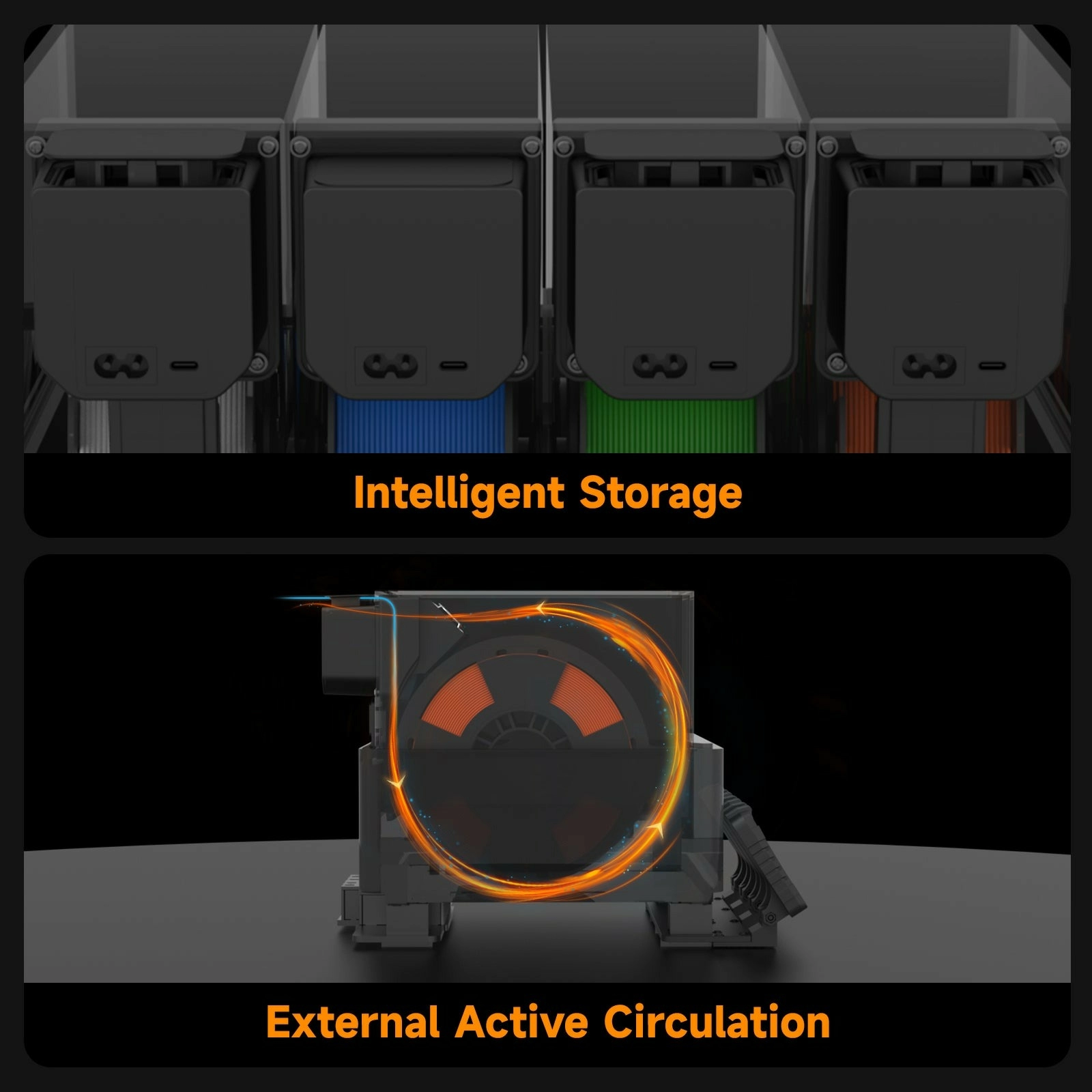 EIBOS Filament Dryer Series X-TETRAS 2