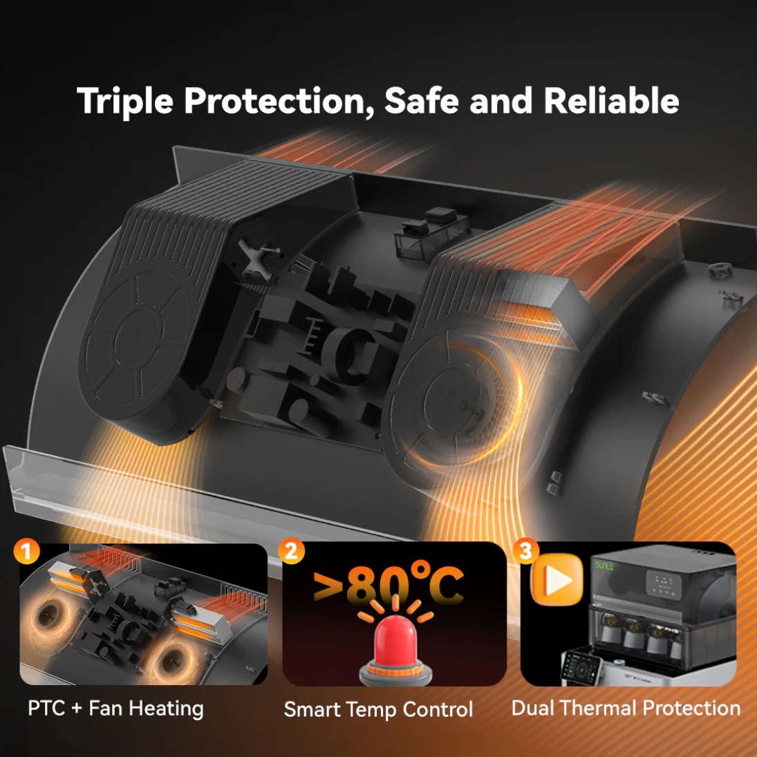 SUNLU AMS Heater для Bambu Lab2