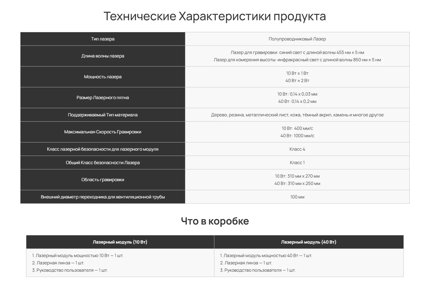 Bambu LabH2S Laser Module 5 Bambu LabH2S Laser Module 5