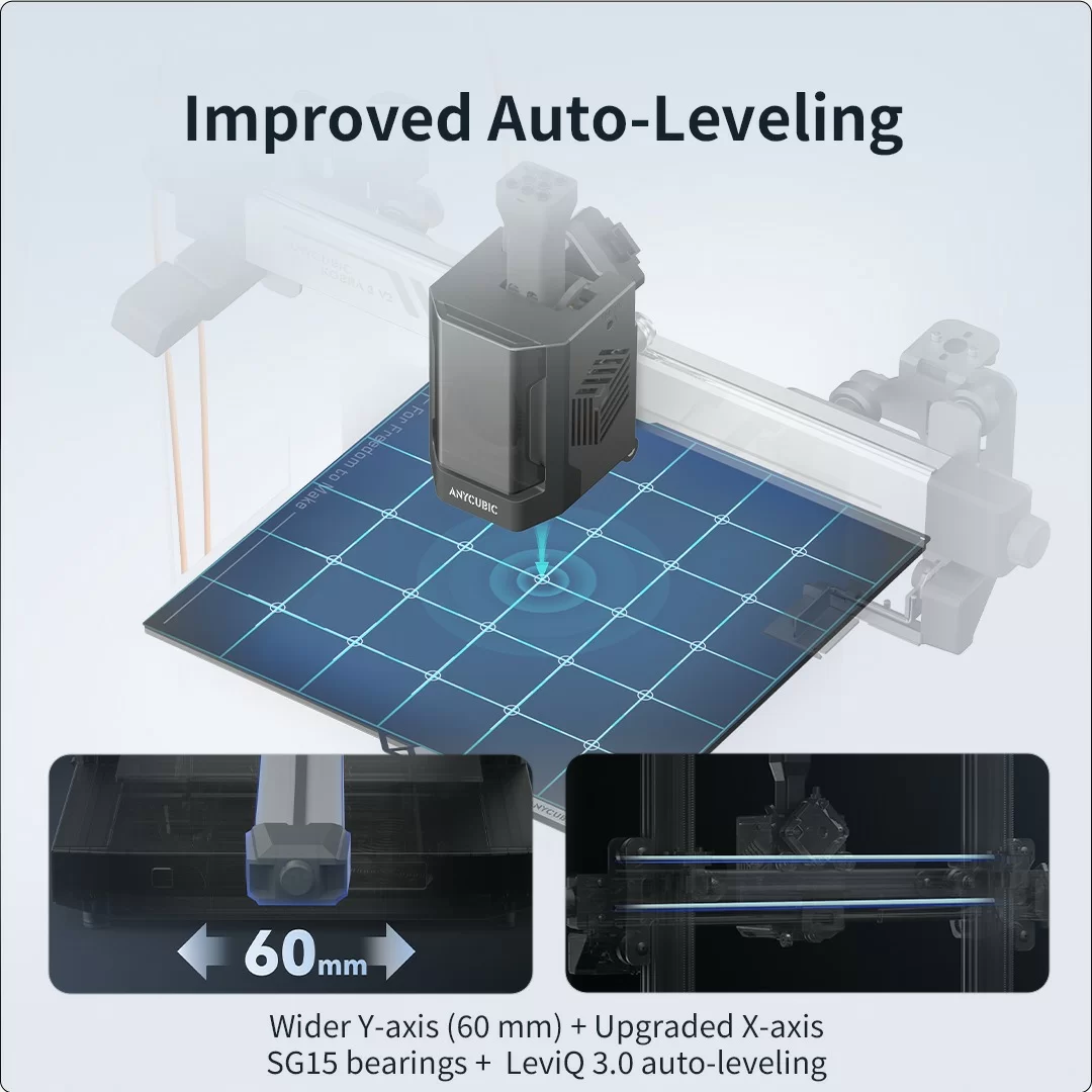 Anycubic Kobra 3 V2 info