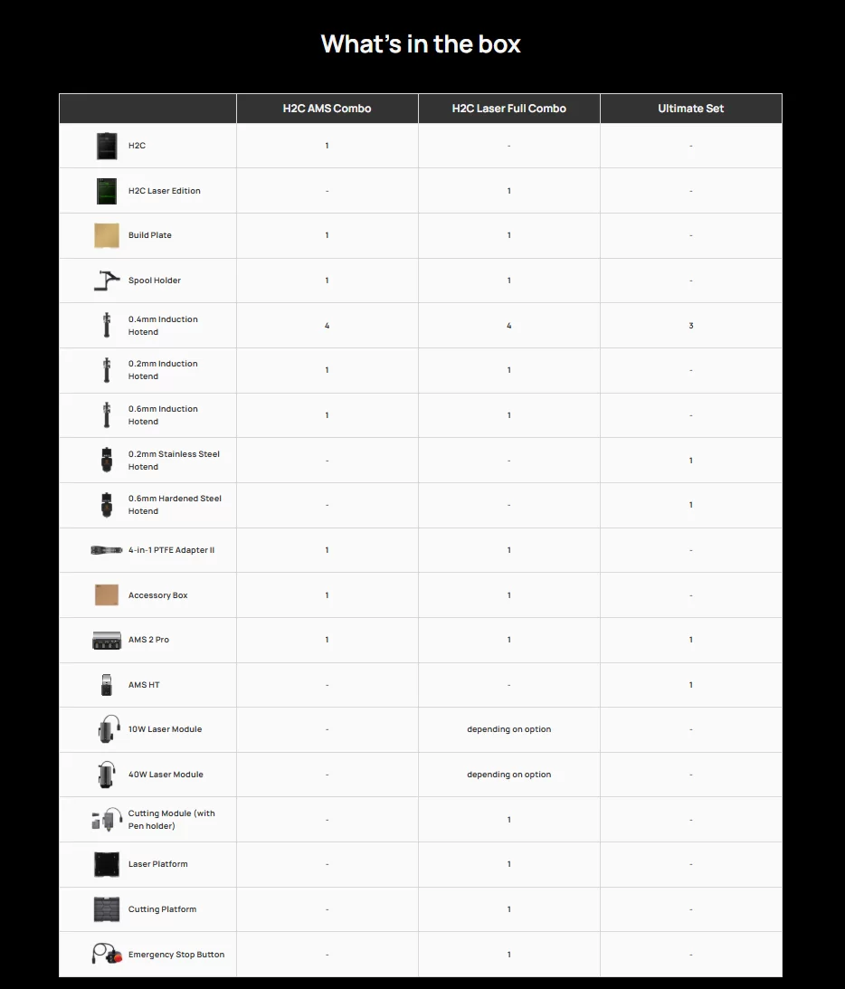 Bambu Lab H2C AMS combo 12