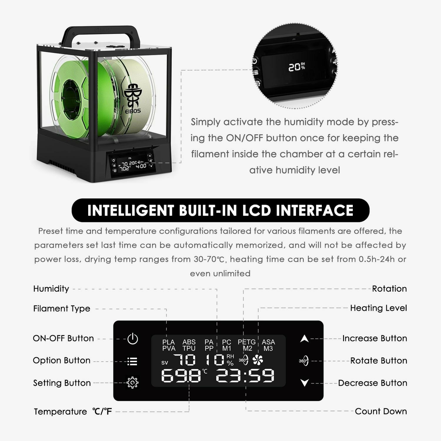 Sushilka dlya 2-uh katushek plastika EIBOS Polyphemus 5