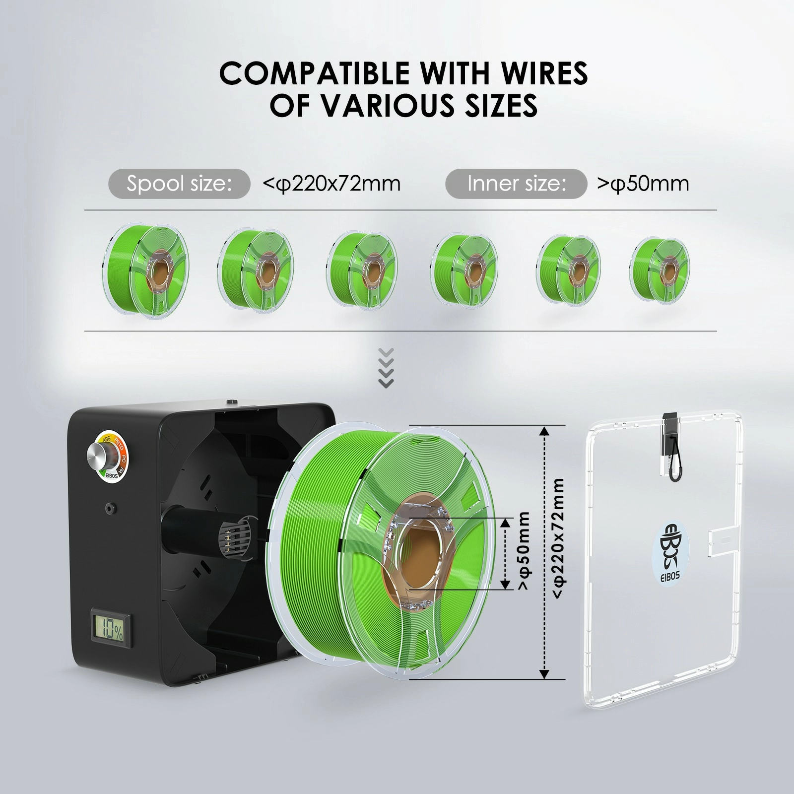 EIBOS SeriesX EIBOS SeriesX