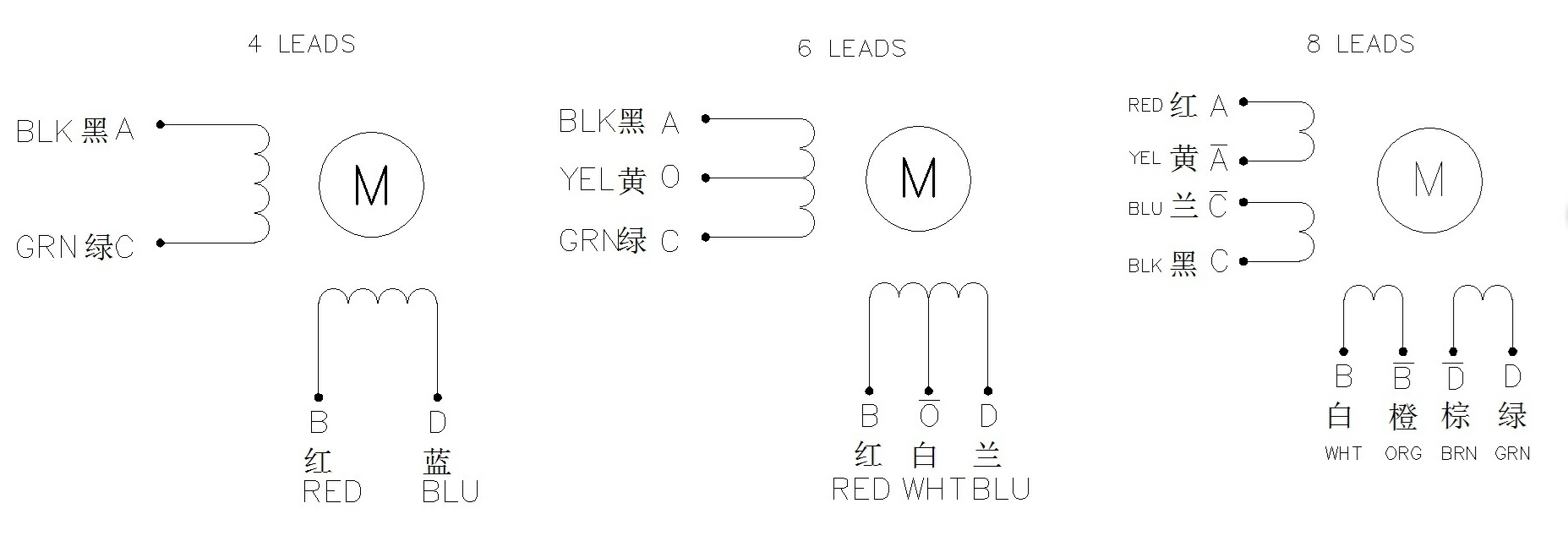 Hagovyj-dvigatel-Nema 23-chertezh-1-8-leads Hagovyj-dvigatel-Nema 23-chertezh-1-8-leads