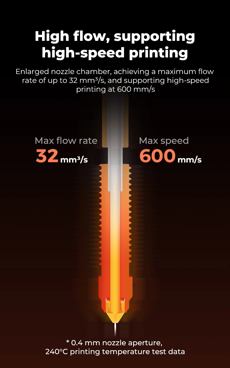 K1C Ceramic Heating Block Kit-New Version 6