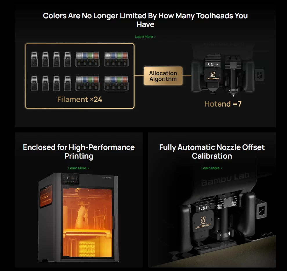 Bambu Lab H2C AMS combo 5