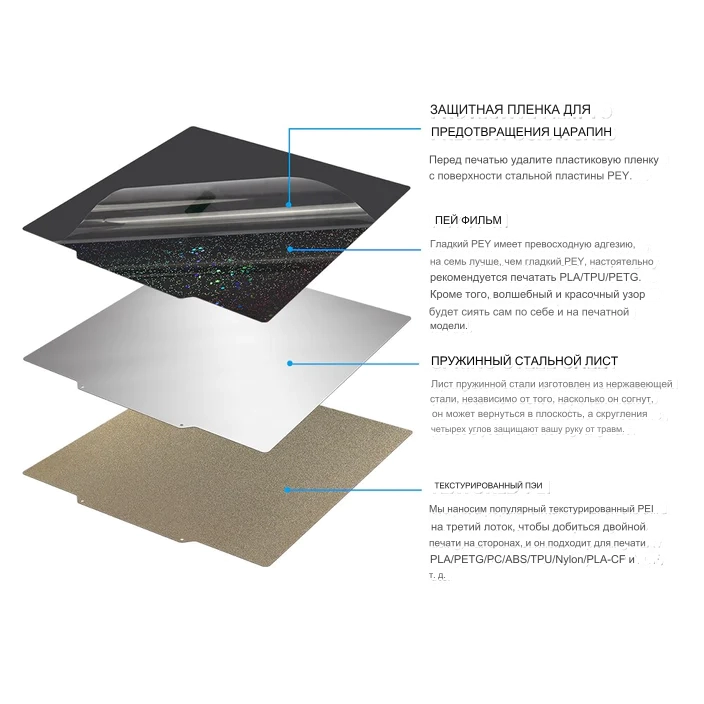 Kingroon_Steel_Magnetic_Mat_with_one_sided_PEX_coating_3 Kingroon_Steel_Magnetic_Mat_with_one_sided_PEX_coating_3